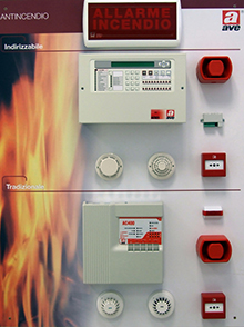 Sistem za dojavu požara AVE